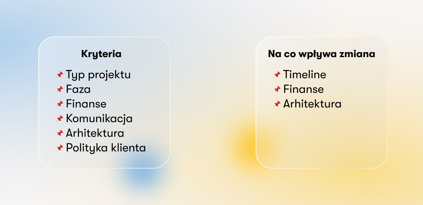 Jak analityk biznesowy powinien we właściwy sposób pracować ze zmianami