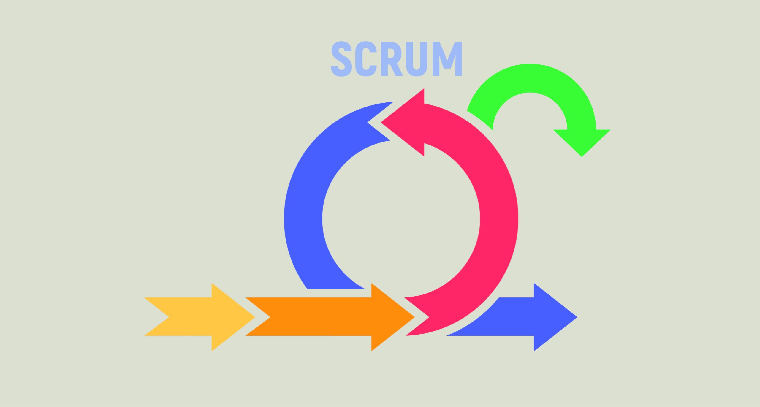 Scrum