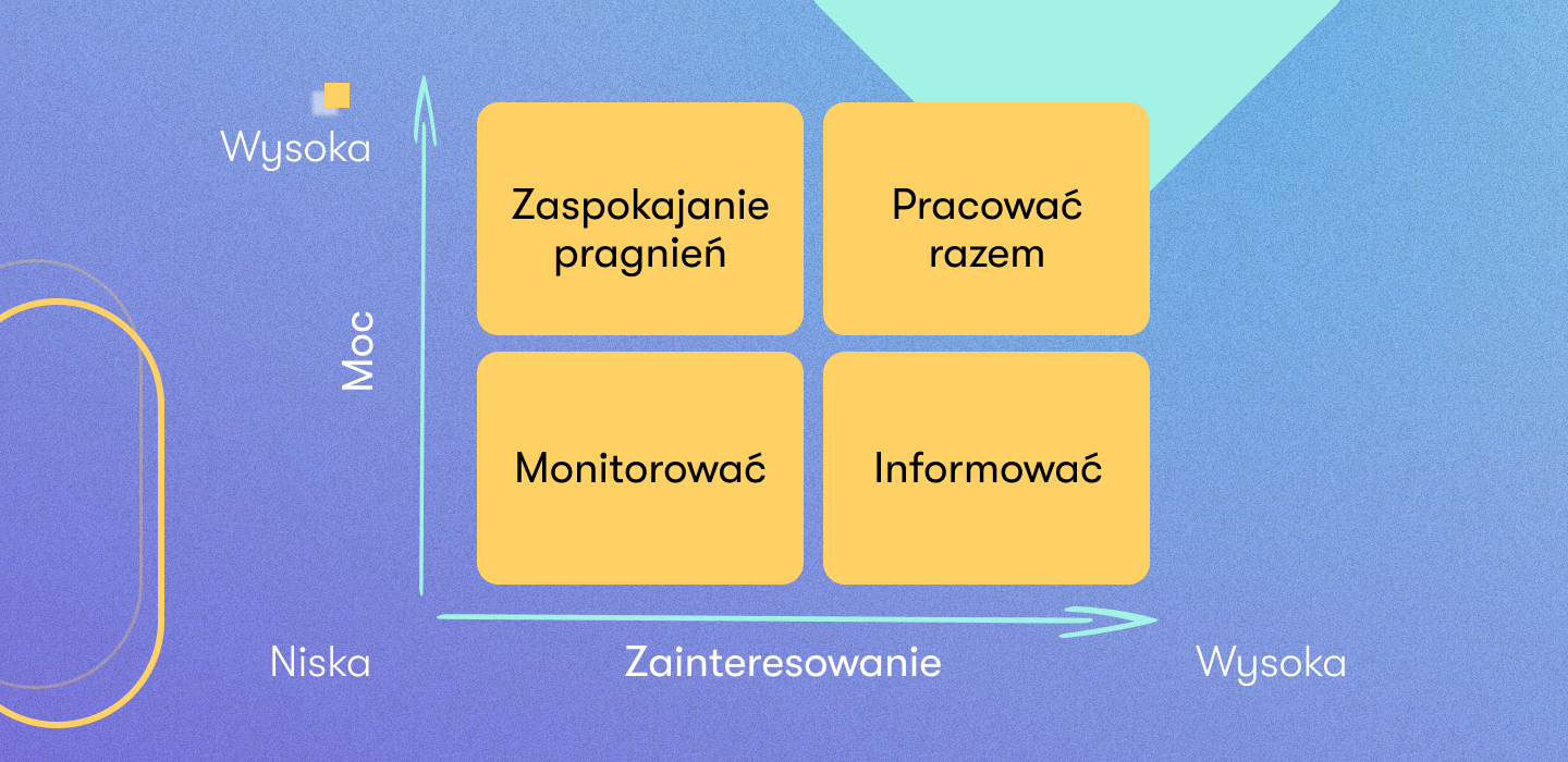 10 umiejętności idealnego kierownika projektu