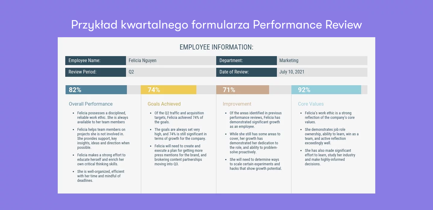 Przykład kwartalnego formularza Performance Review