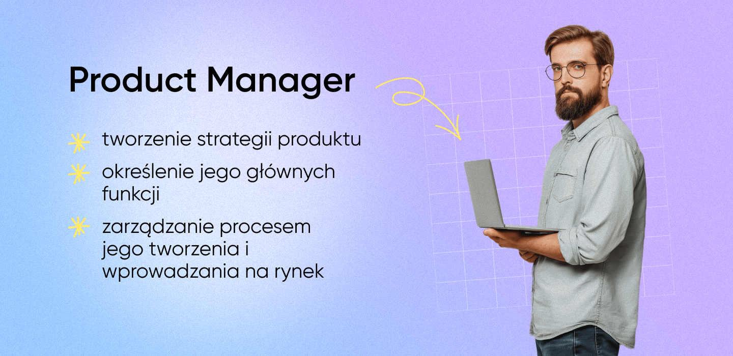 Jaka jest różnica między Product a Project Managerem